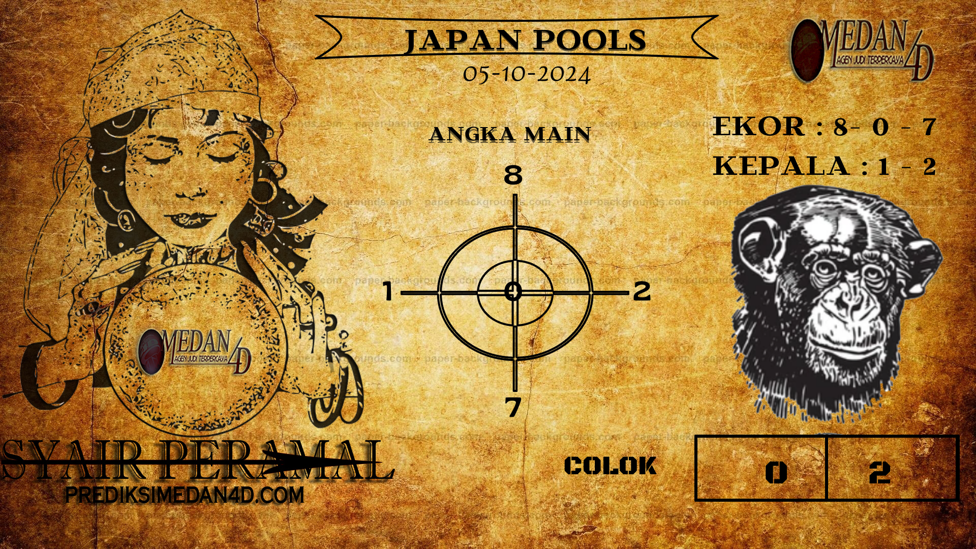 PERAMAL%20JAPAN%20POOLS.png