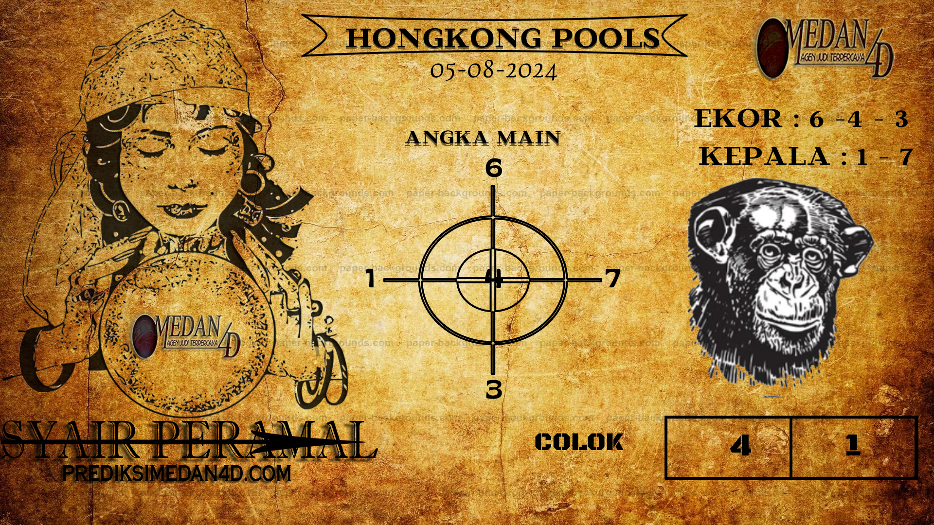 PERAMAL%20HONGKONG%20POOLS.png