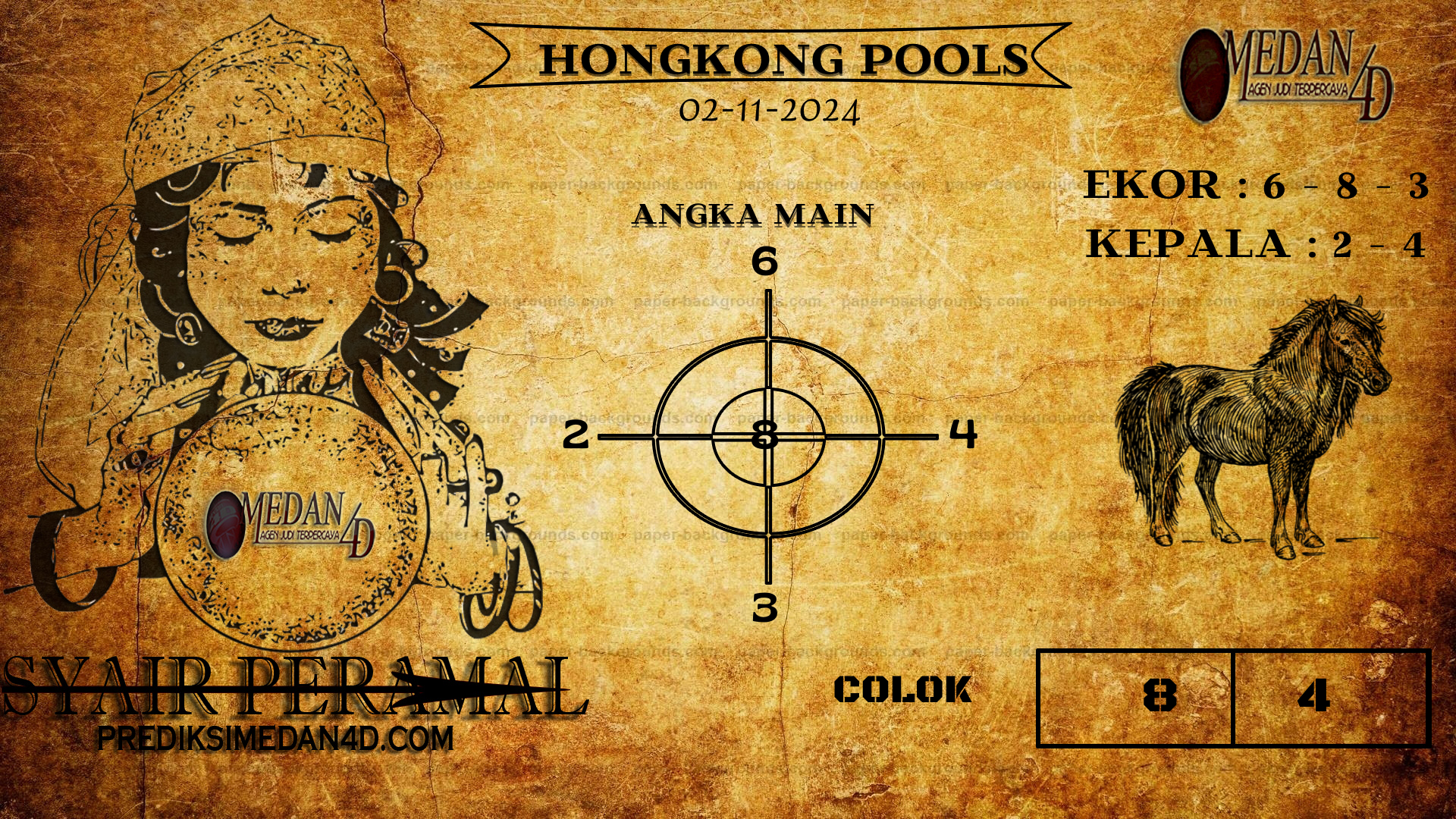 PERAMAL%20HONGKONG%20POOLS.png