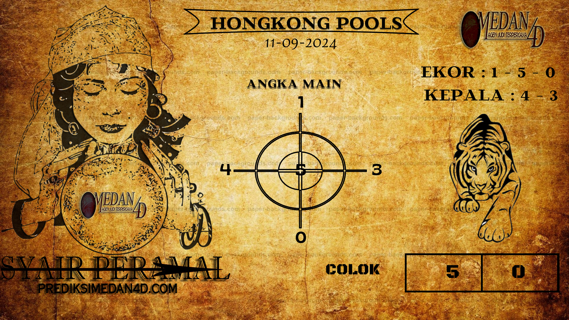 PERAMAL%20HONGKONG%20POOLS.png