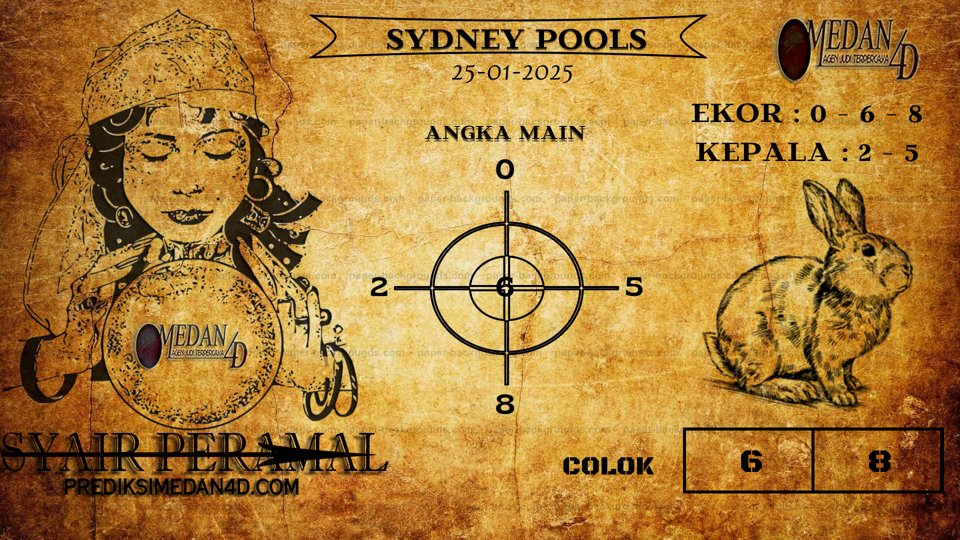 PERAMAL%20SYDNEY%20POOLS.png