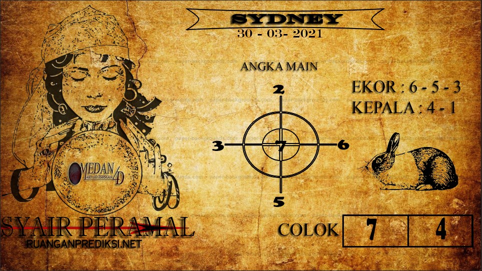 peramal%20syd%2030.jpg