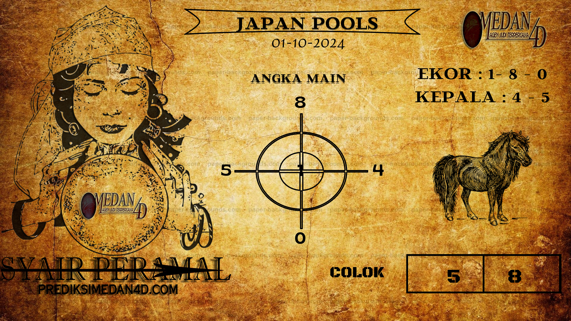 PERAMAL%20JAPAN%20POOLS.png