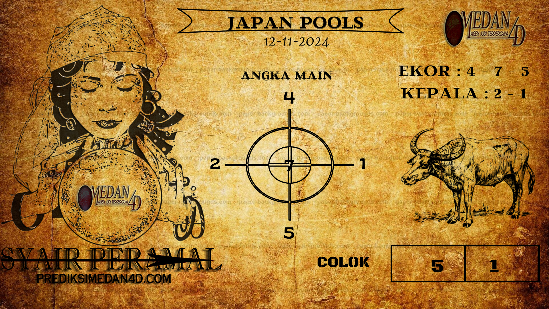 PERAMAL%20JAPAN%20POOLS.png