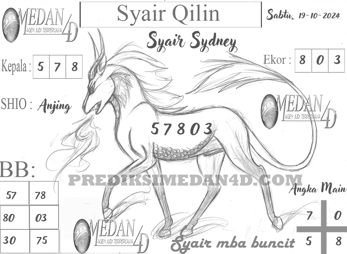 SYAIR%20QILIN%20SIYDNEY.png