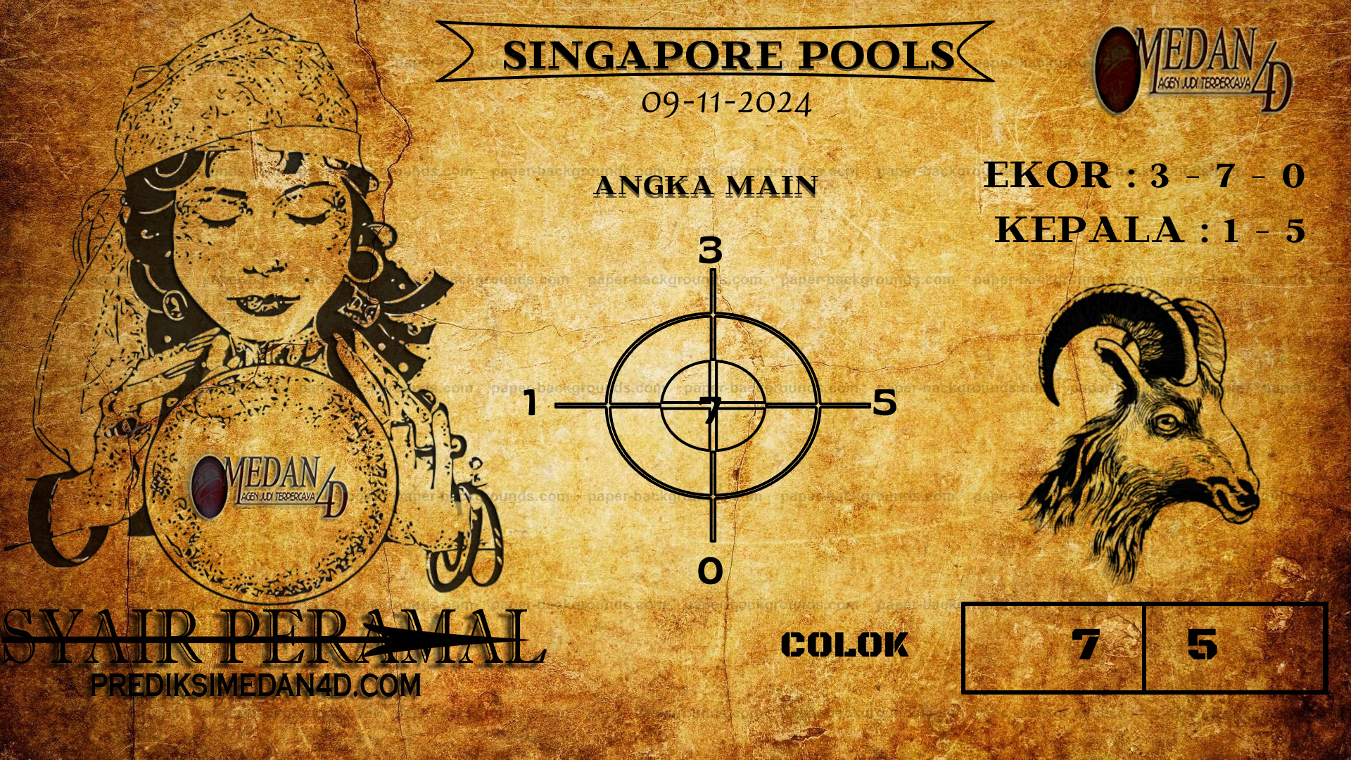 PERAMAL%20SINGAPORE%20POOLS.png