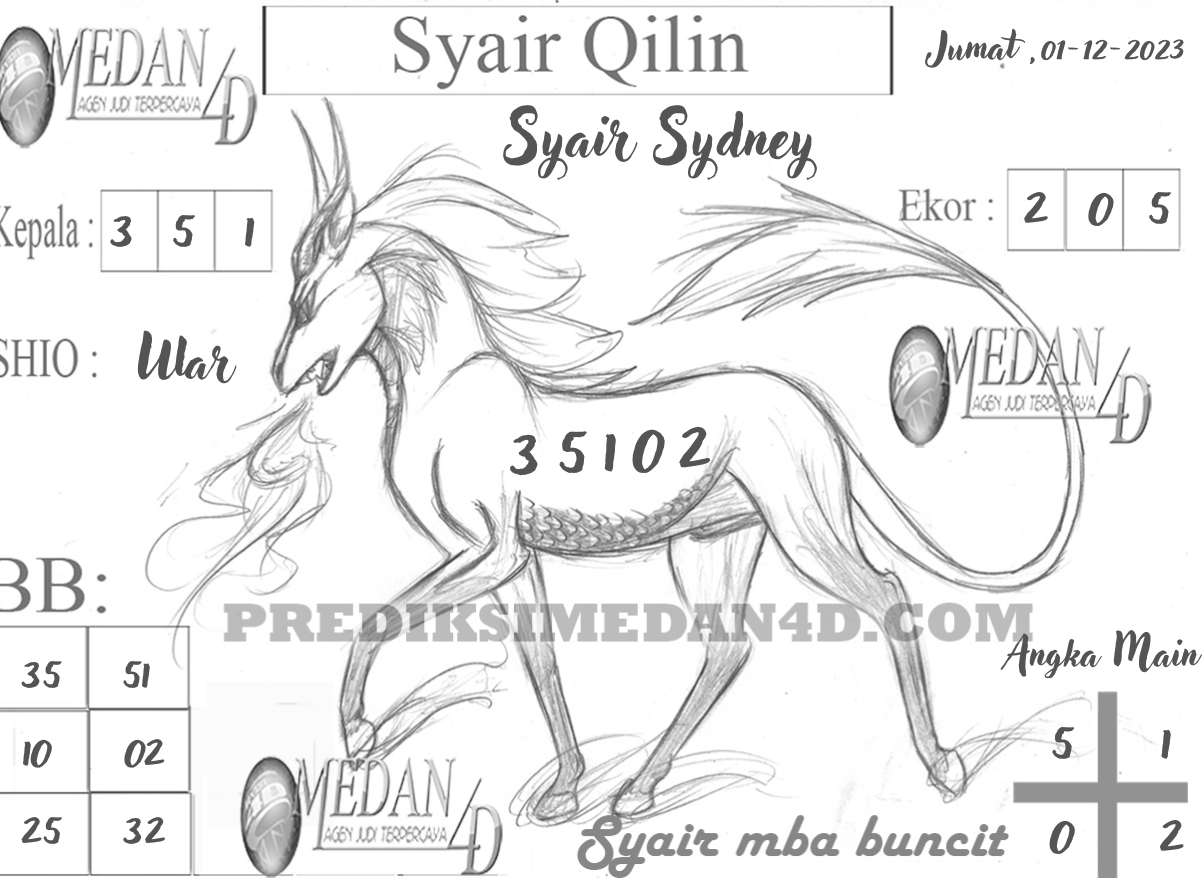 SYAIR%20QILIN%20SYDNEY.png