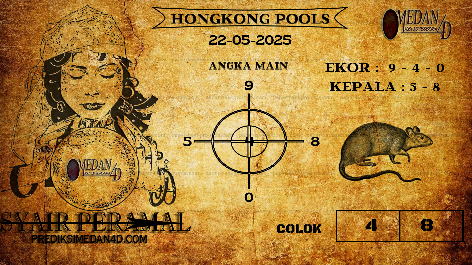 PERAMAL%20HONGKONG%20POOLS.png