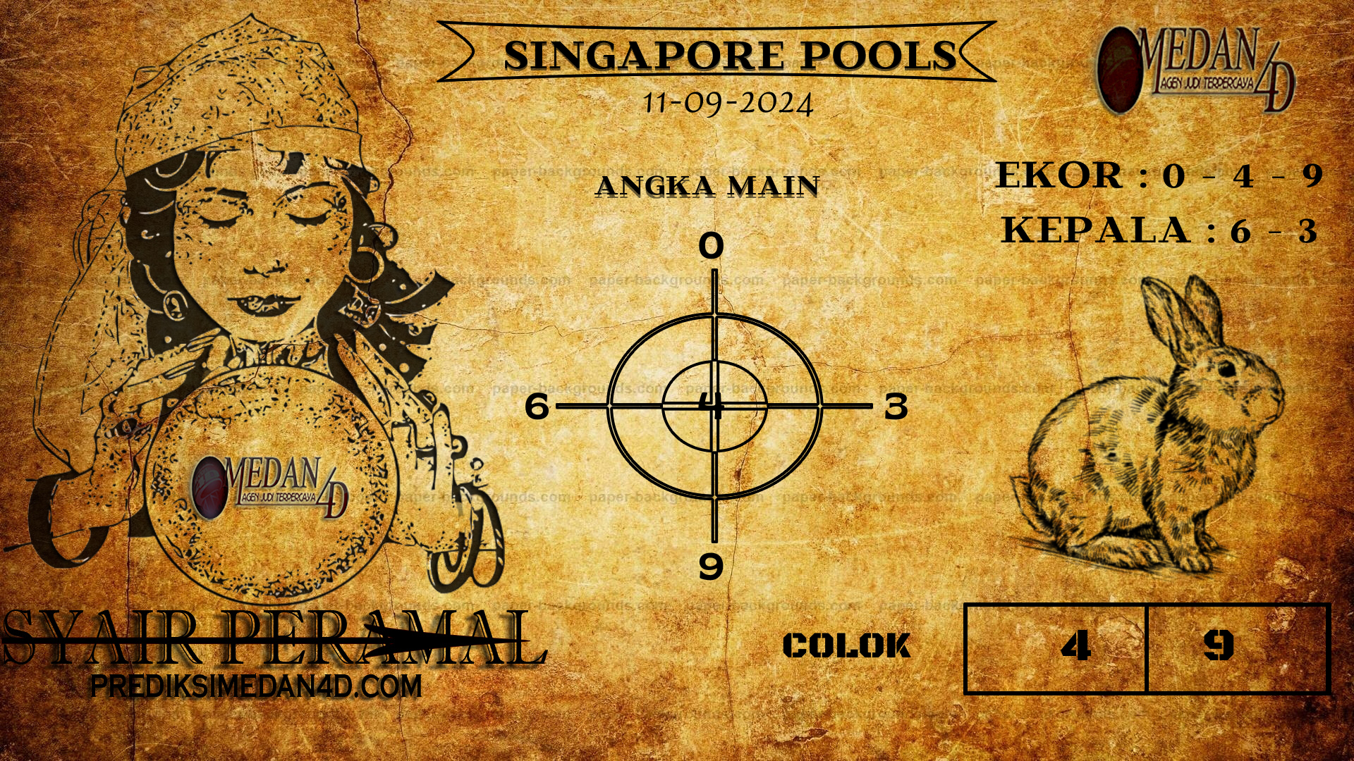 PERAMAL%20SINGAPORE%20POOLS.png