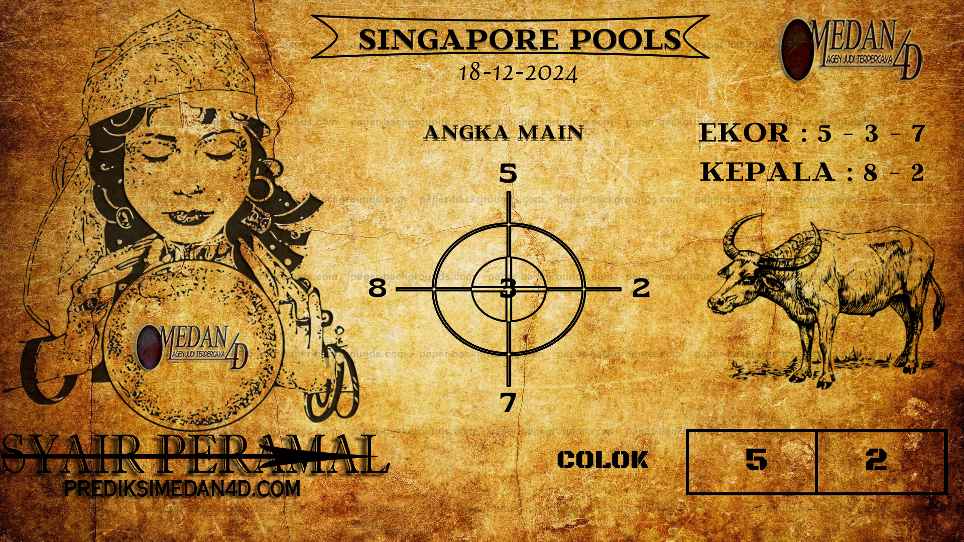 PERAMAL%20SINGAPORE%20POOLS.png