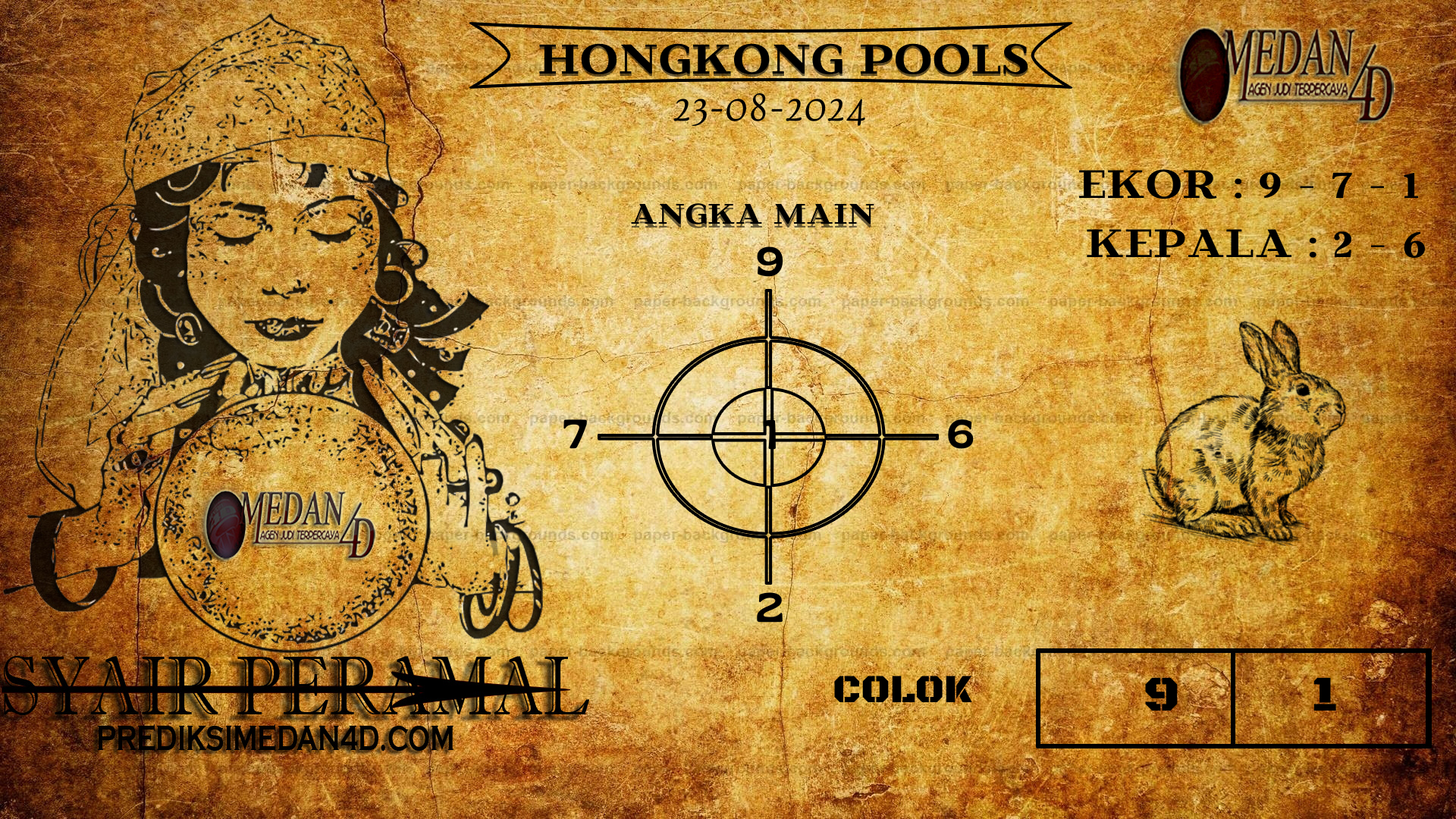 PERAMAL%20HONGKONG%20POOLS.png