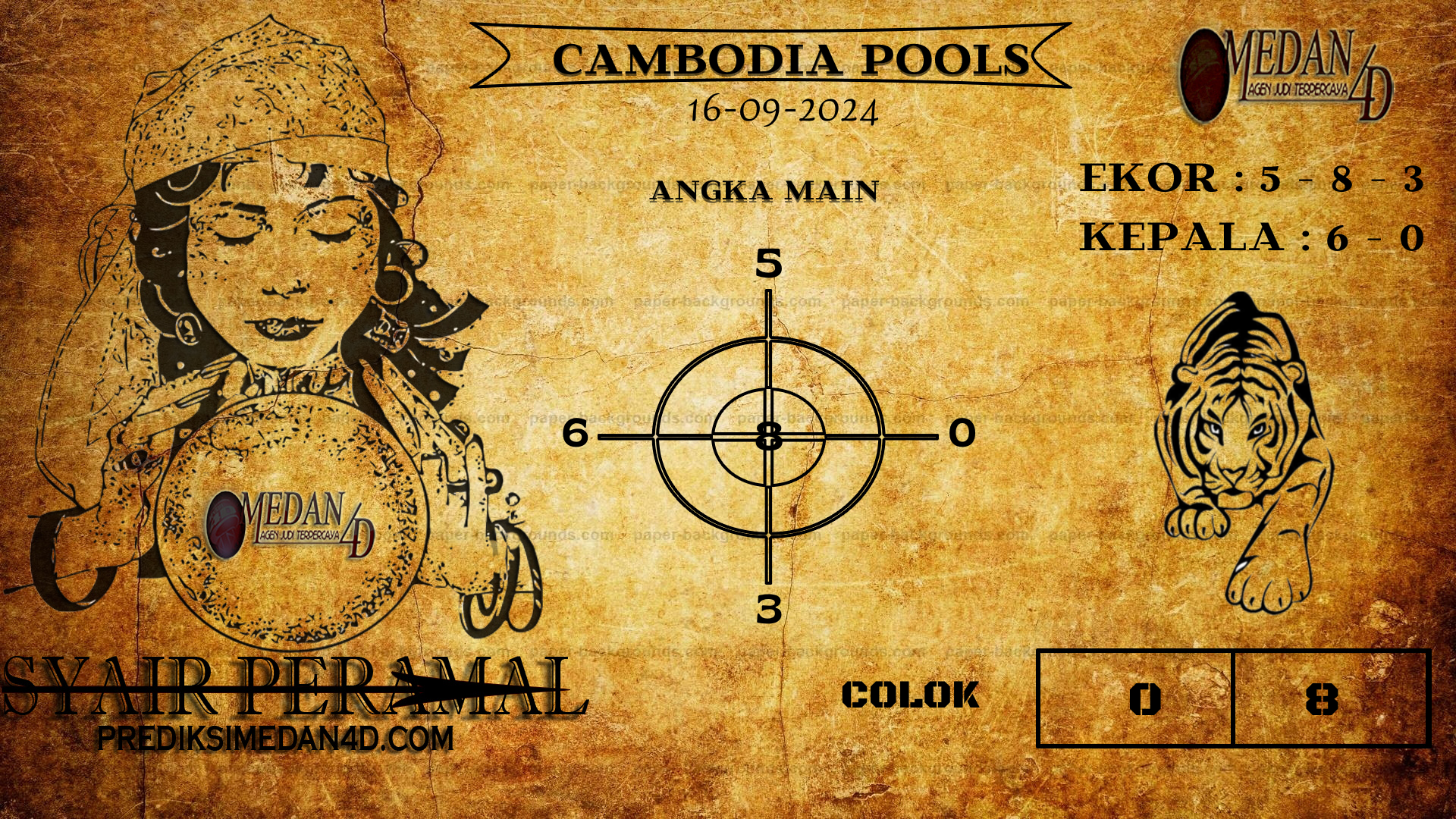 PERAMAL%20CAMBODIA%20POOLS.png