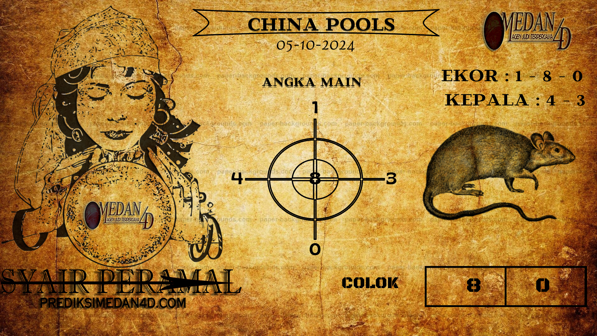 PERAMAL%20CHINA%20POOLS.png