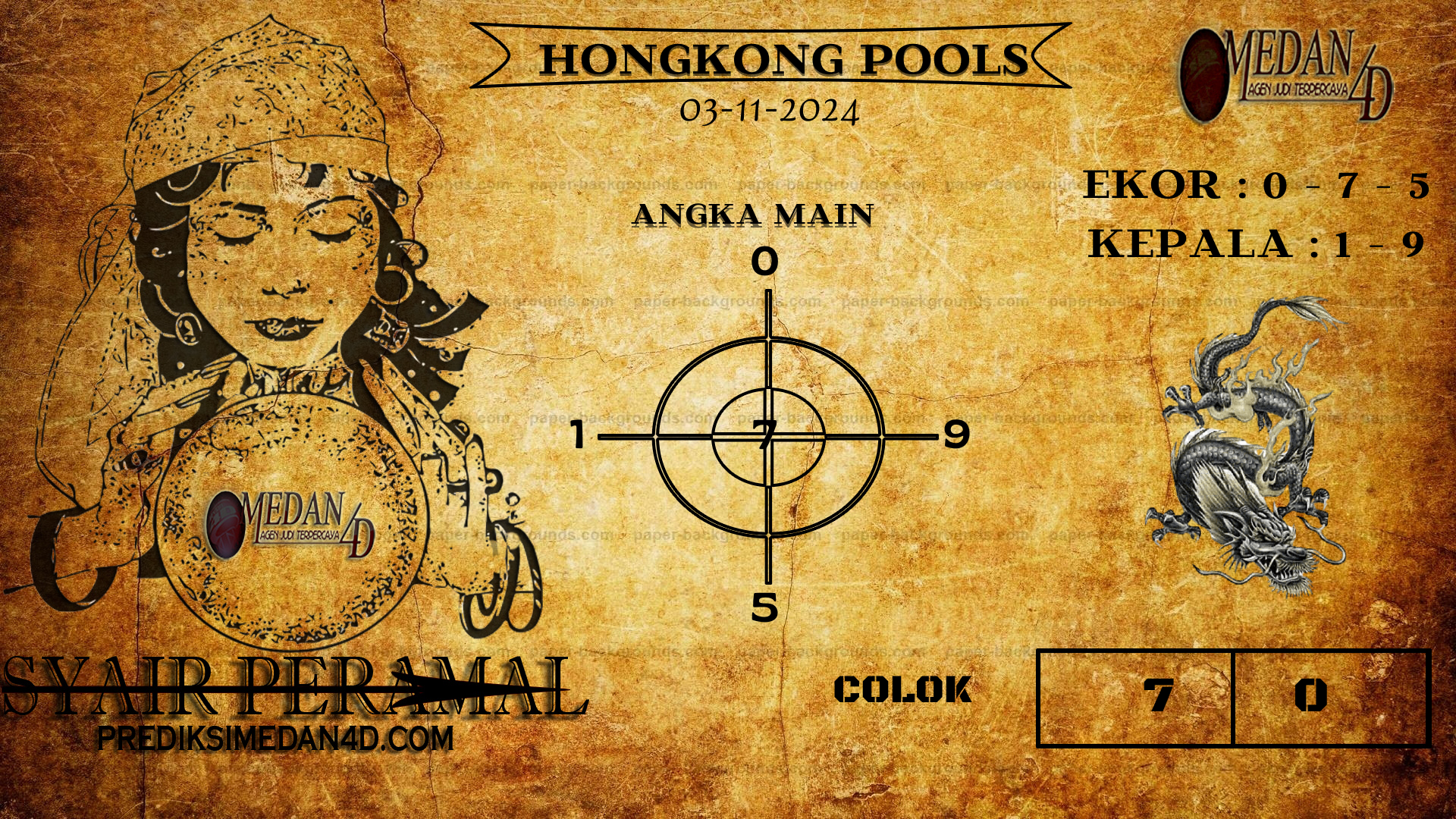 PERAMAL%20HONGKONG%20POOLS.png