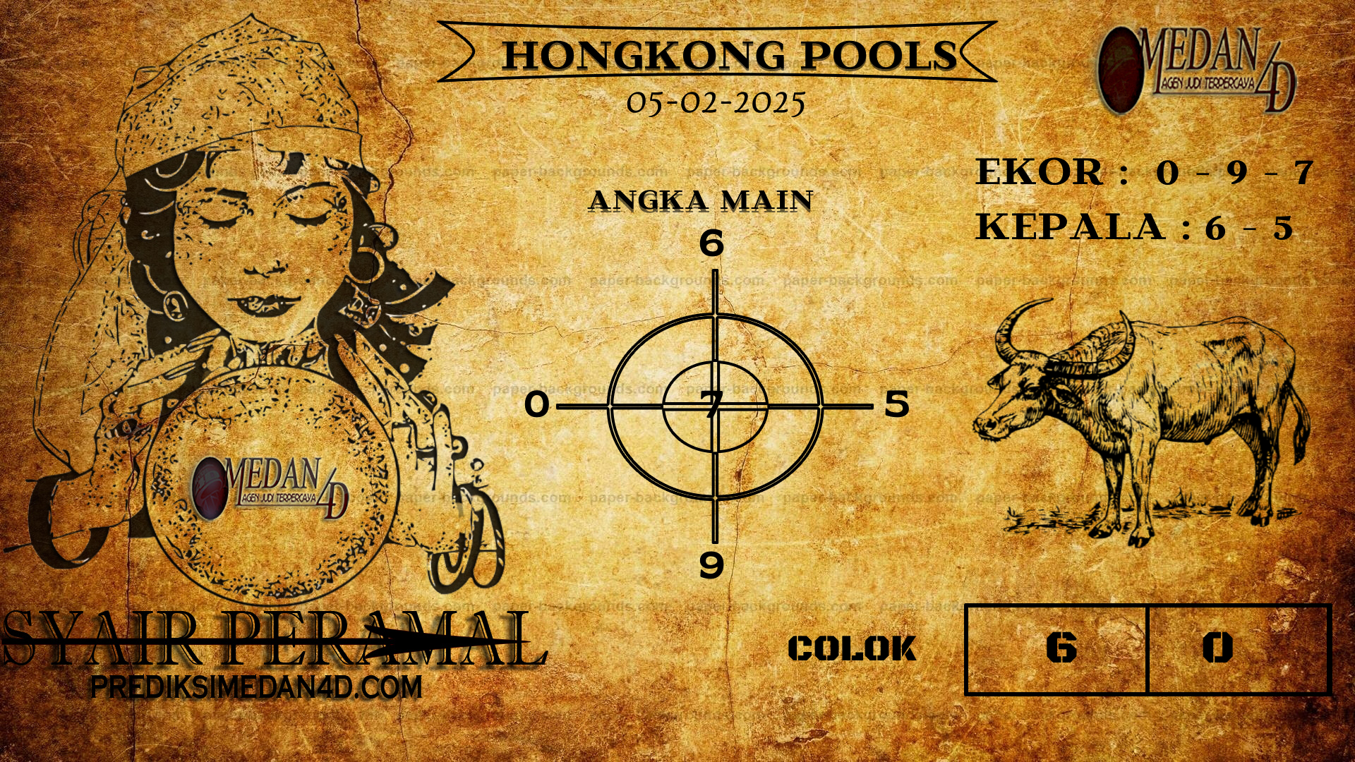 PERAMAL%20HONGKONG%20POOLS.png