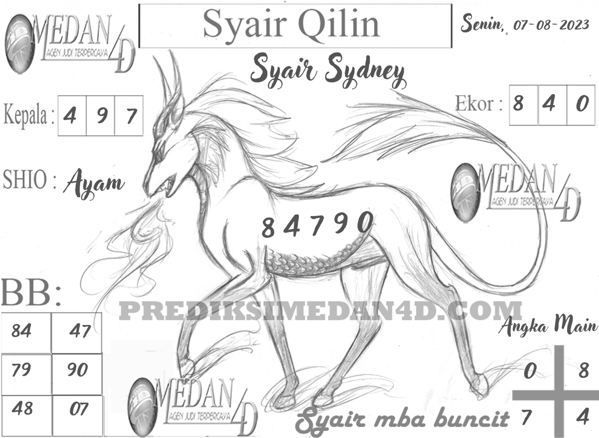 SYAIR%20QILIN%20SYDNEY.png