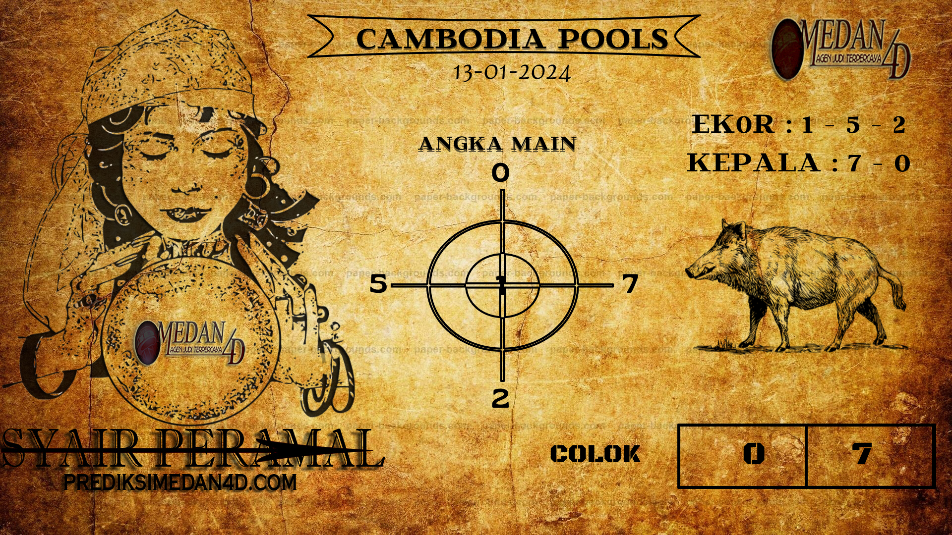 PERAMAL%20CAMBODIA.png