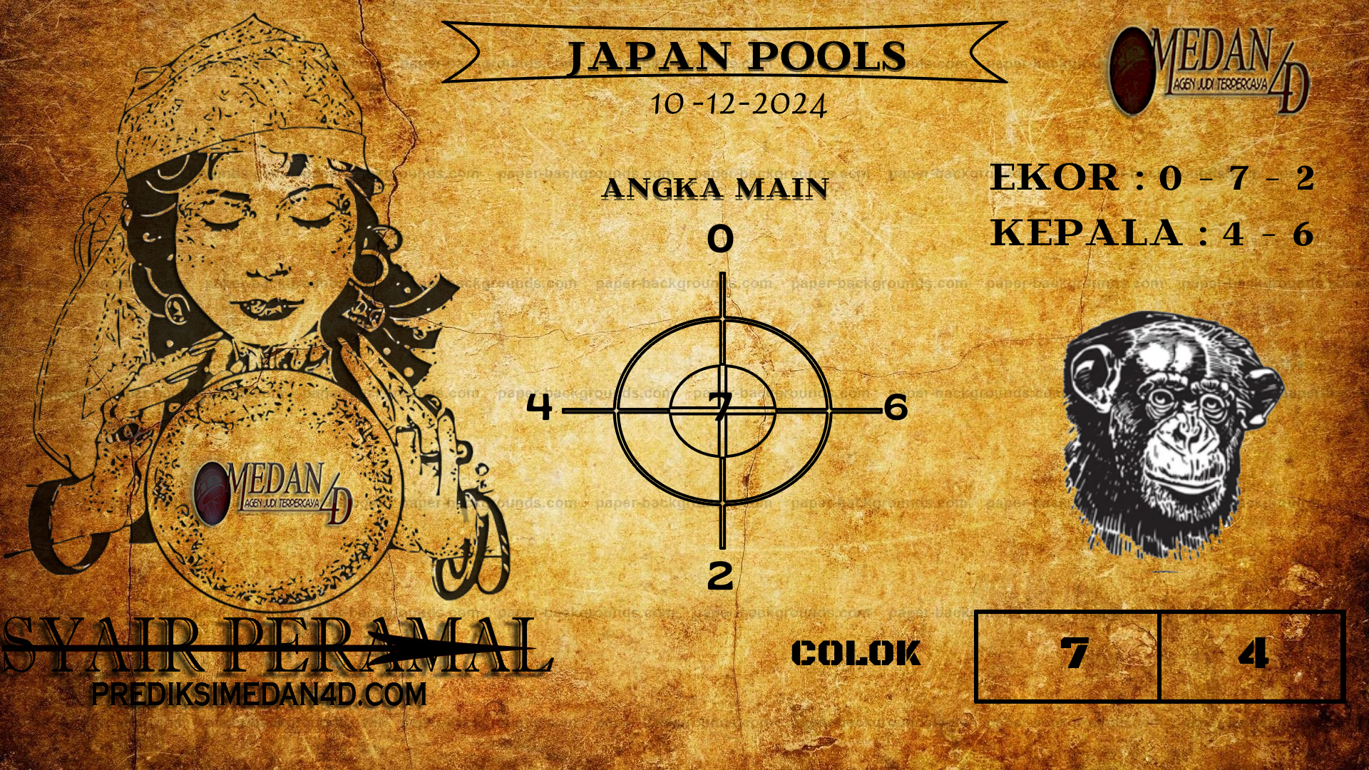 PERAMAL%20JAPAN%20POOLS.png