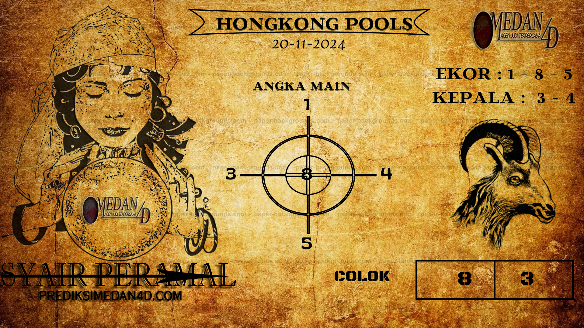 PERAMAL%20HONGKONG%20POOLS.png