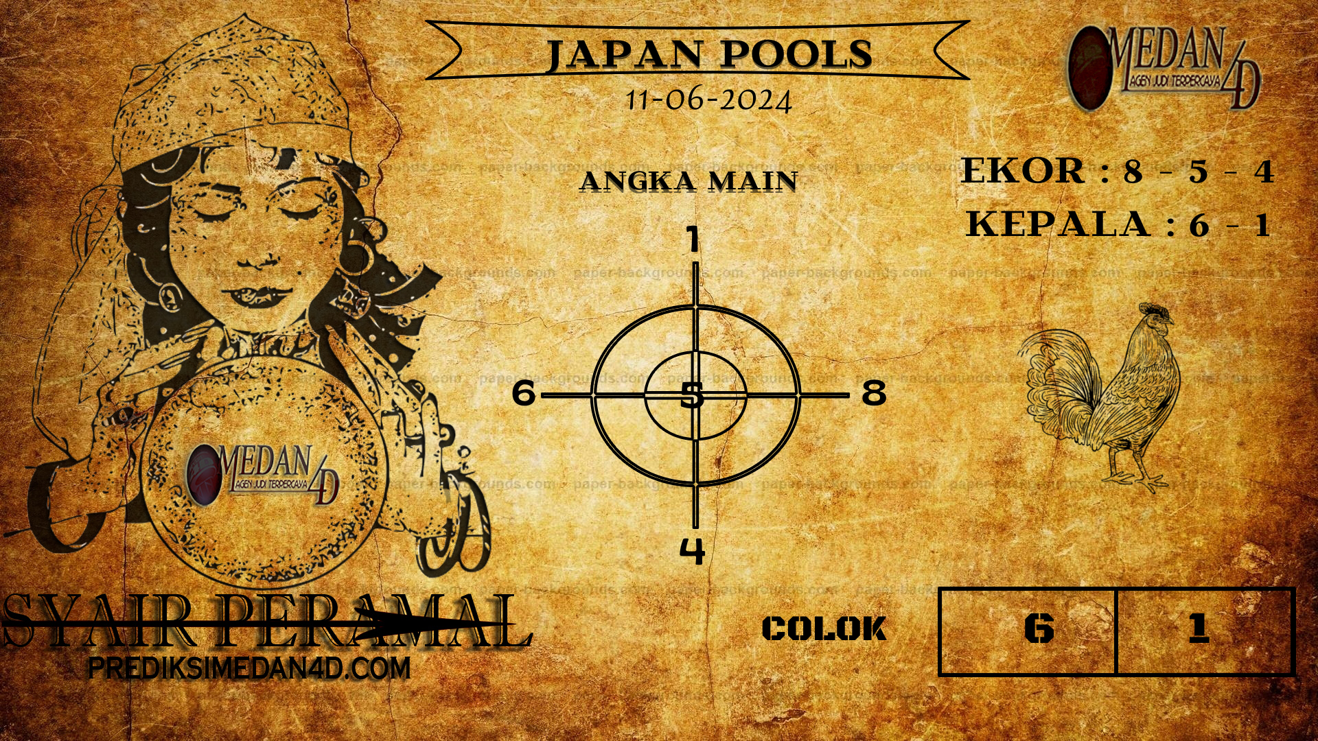 PERAMAL%20JAPAN%20POOLS.png