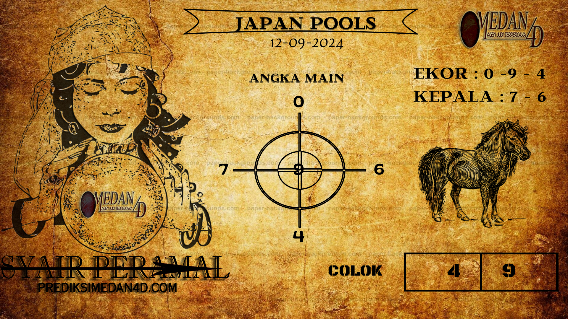 PERAMAL%20JAPAN%20POOLS.png