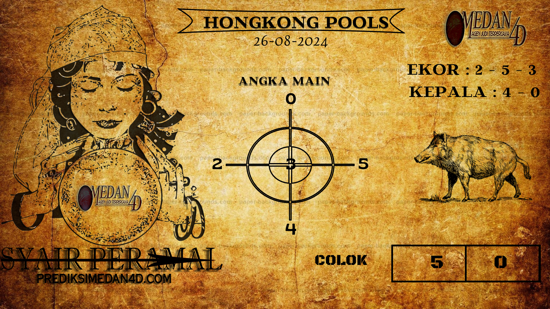 PERAMAL%20HONGKONG%20POOLS.png