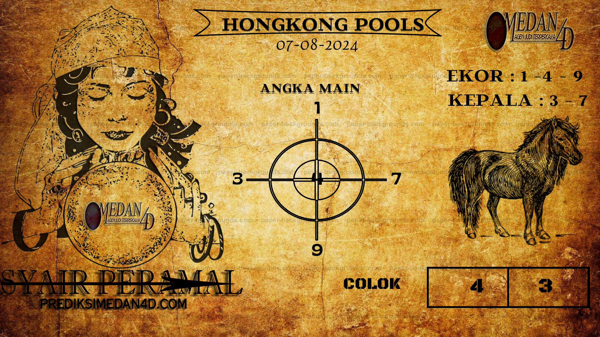 PERAMAL%20HONGKONG%20POOLS.png