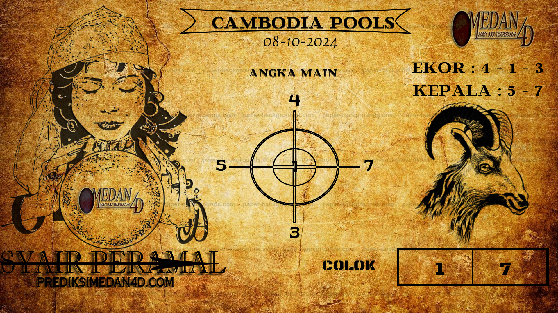 PERAMAL%20CAMBODIA%20POOLS.png