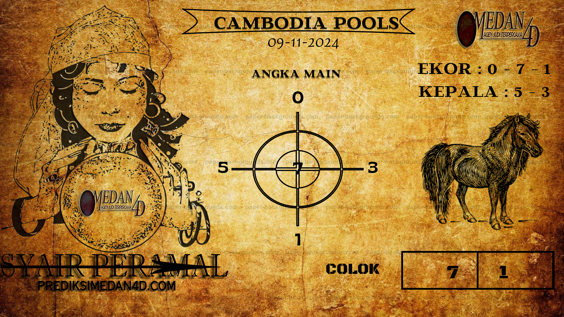 PERAMAL%20CAMBODIA%20POOLS.png