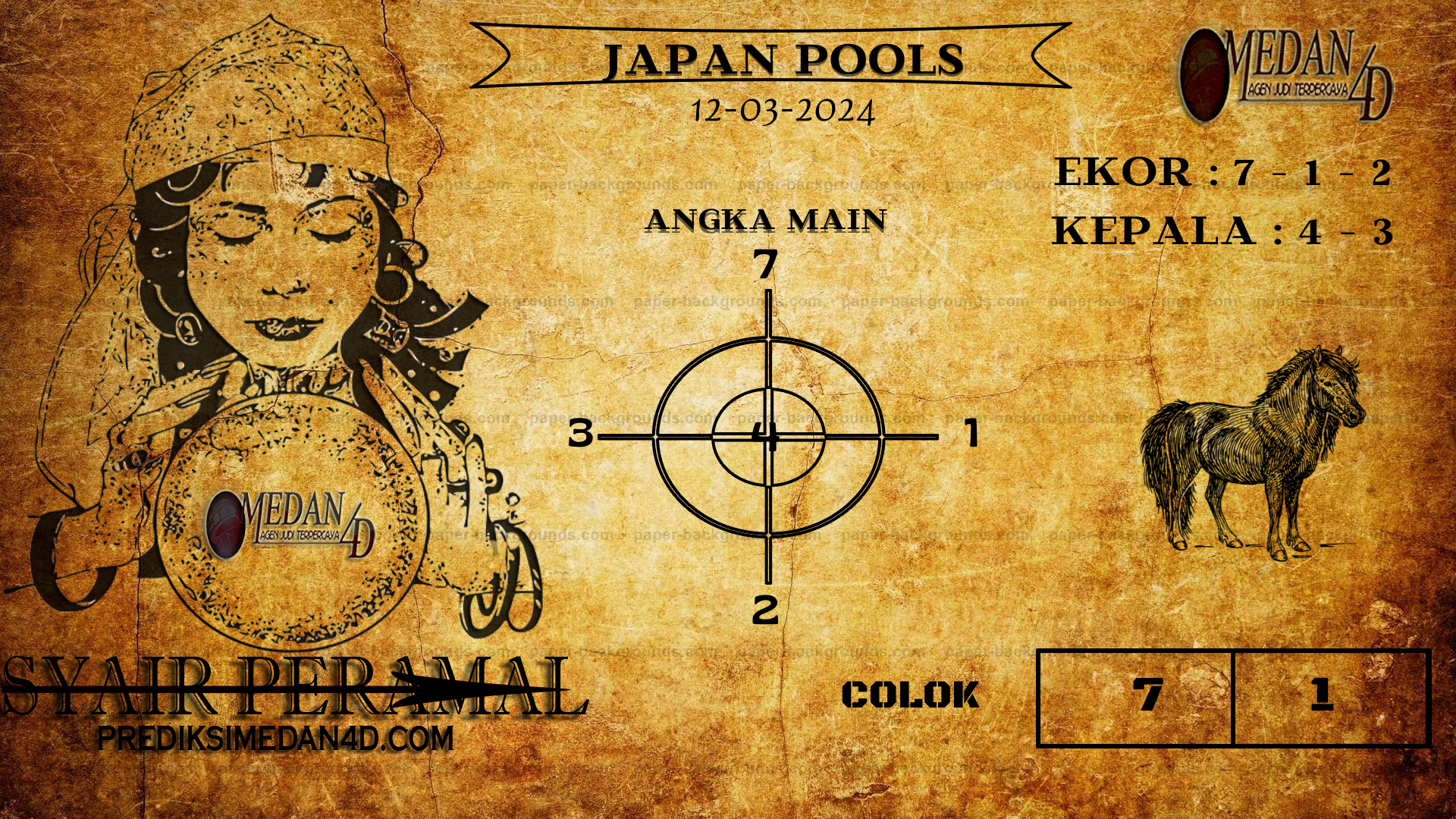 PERAMAL%20JAPAN%20POOLS.png