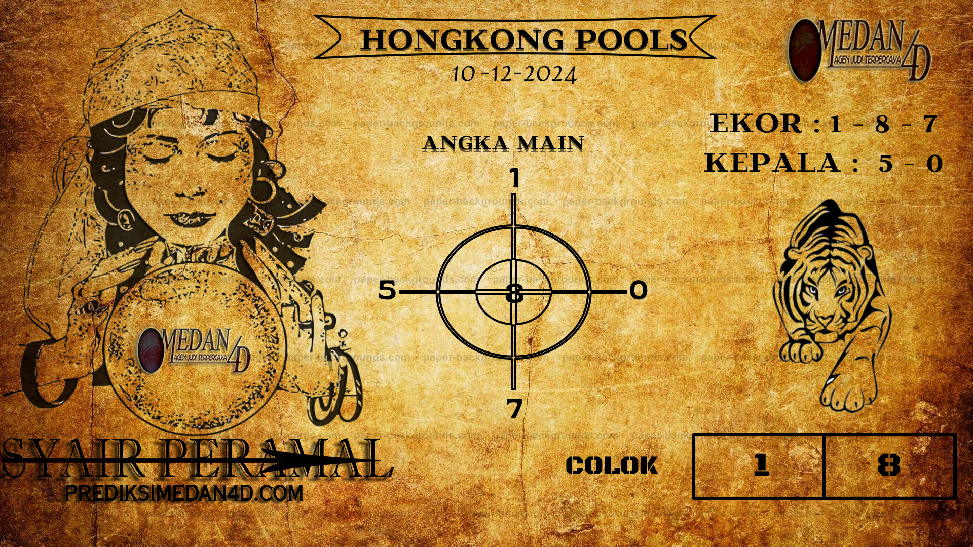 PERAMAL%20HONGKONG%20POOLS.png