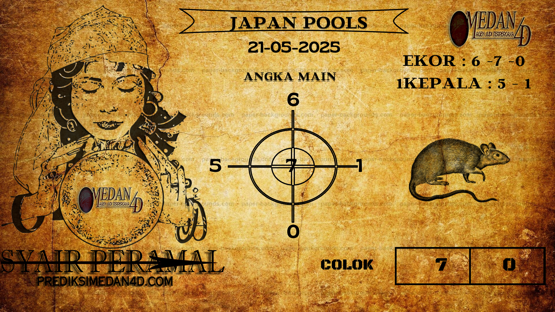 PERAMAL%20JAPAN%20POOLS.png