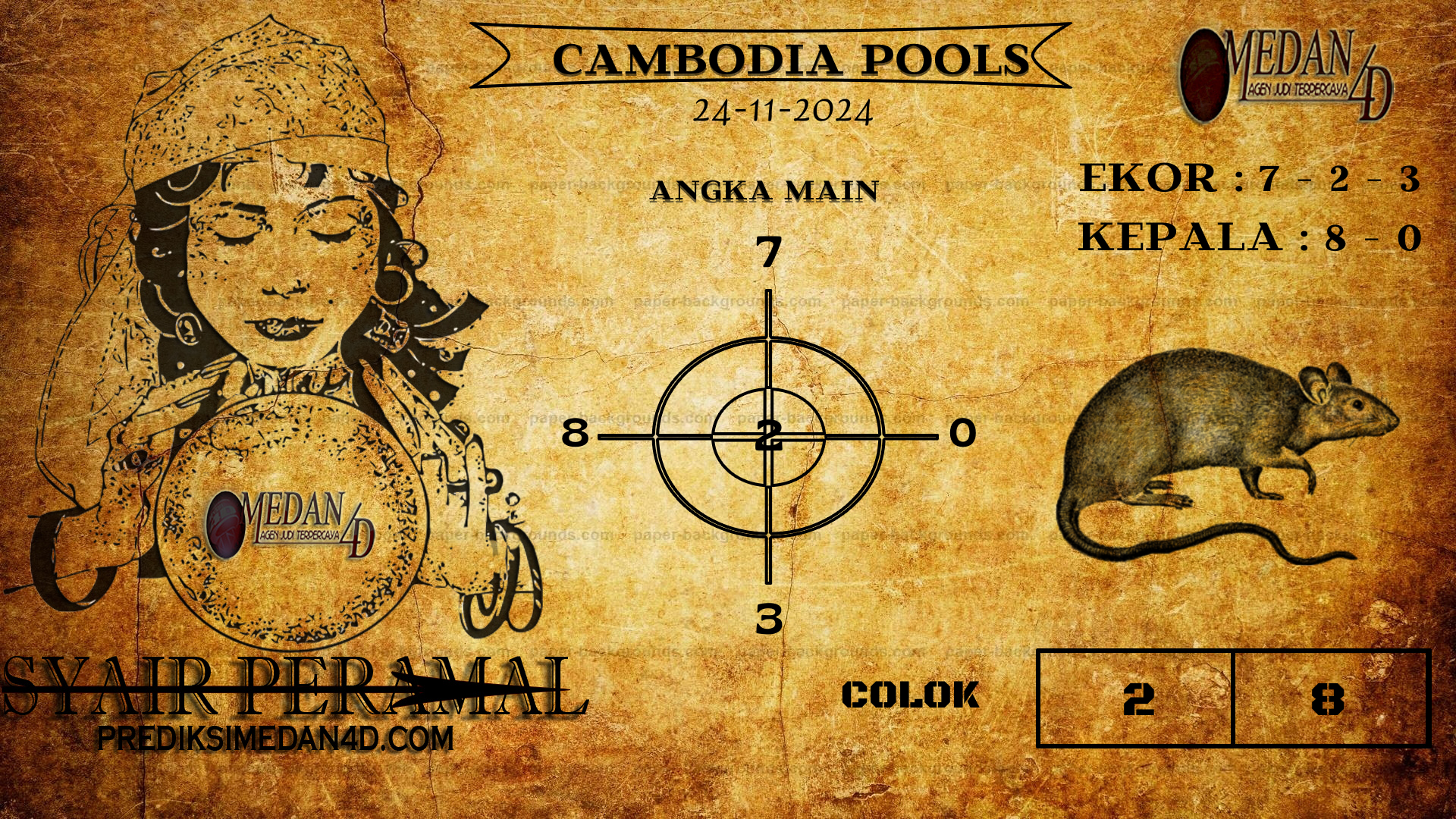 PERAMAL%20CAMBODIA%20POOLS.png