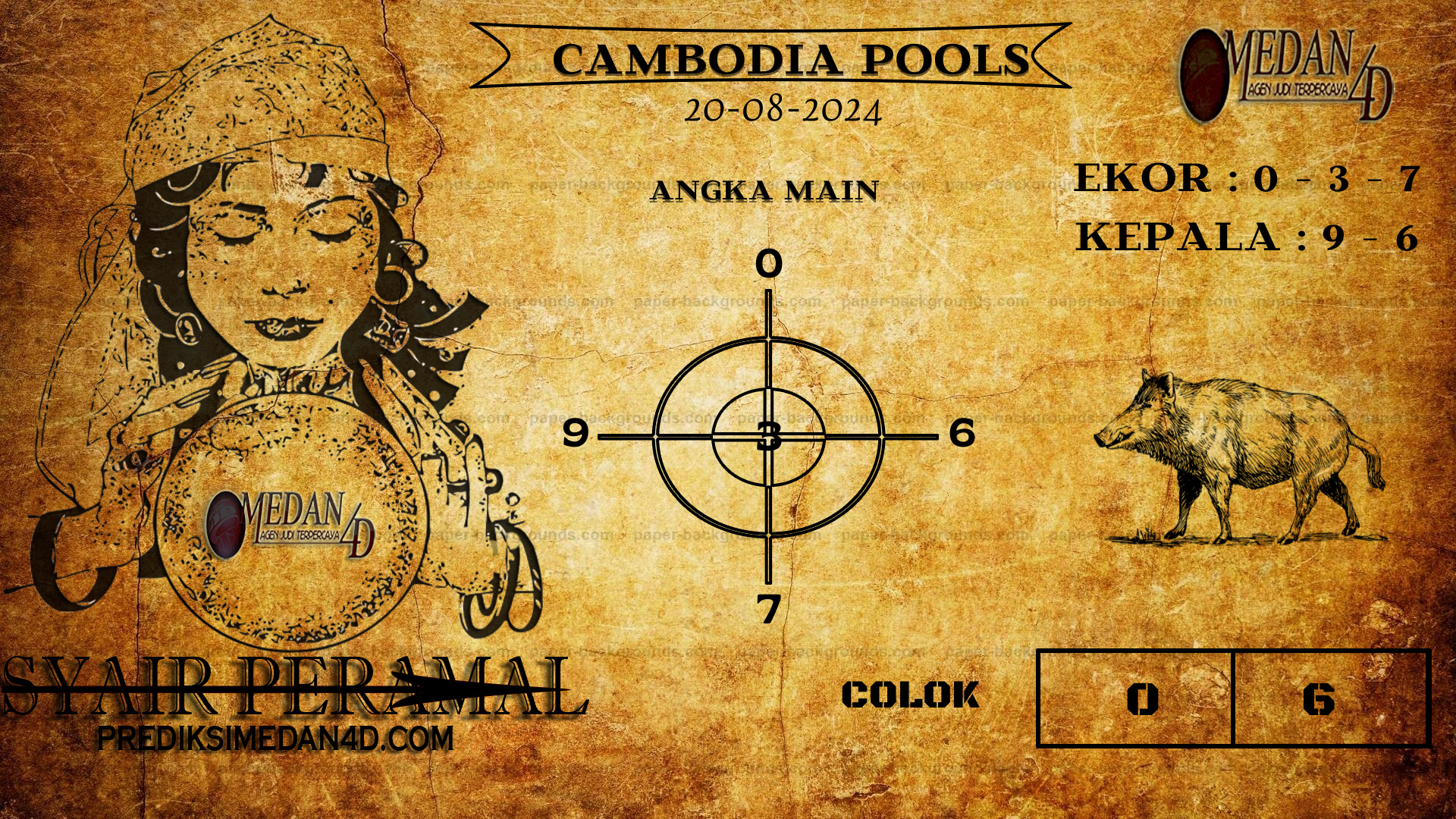 PERAMAL%20CAMBODIA%20POOLS.png