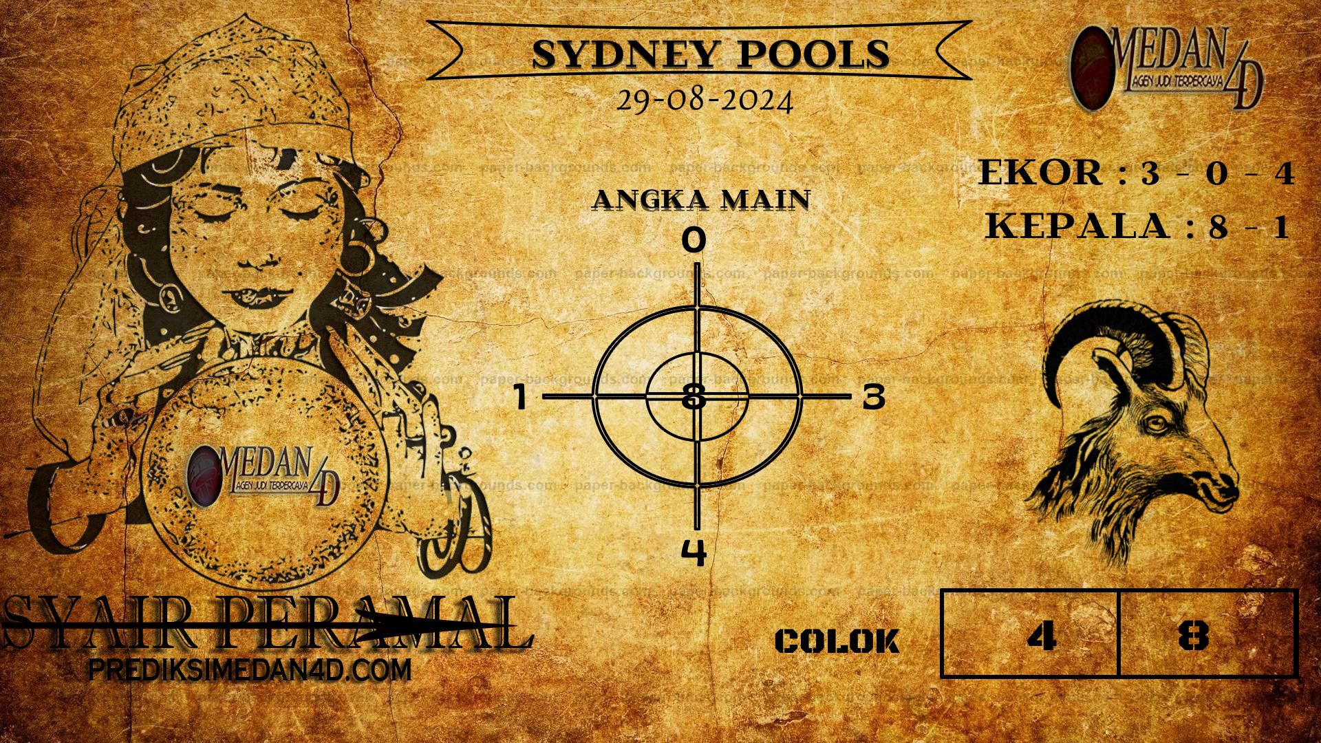 PERAMAL%20SYDNEY%20POOLS.png