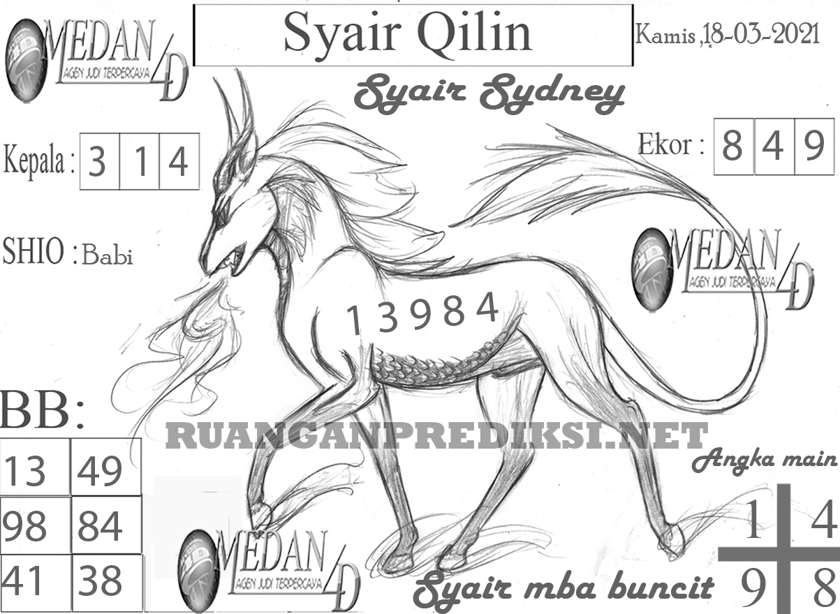 SYAIR%20BUNCIT%202019%20SD.png