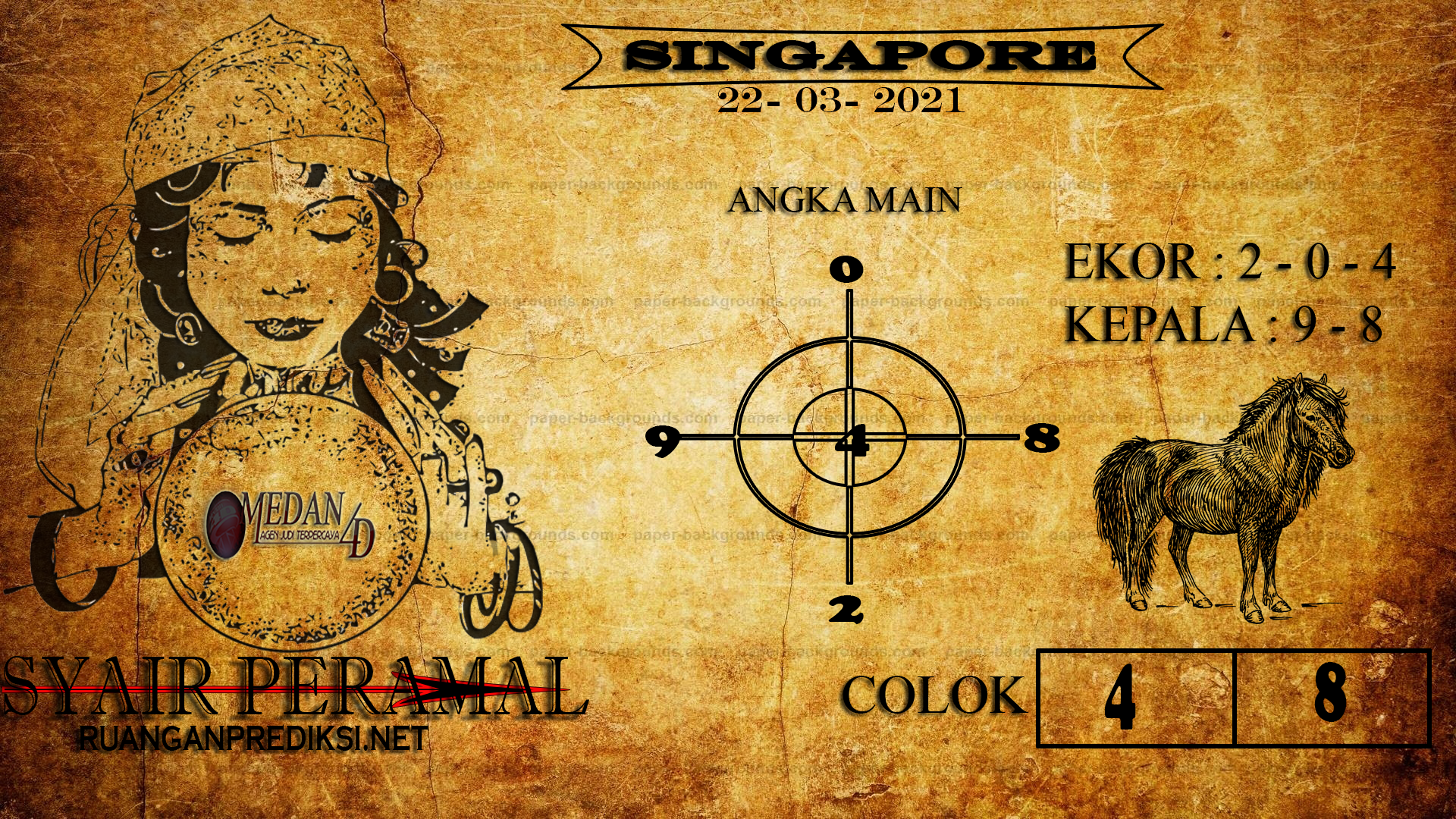 PERAMAL%20TERBARU%20SGP%2022.png