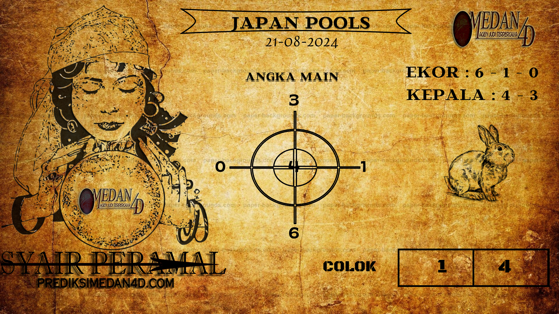 PERAMAL%20JAPAN%20POOLS.png