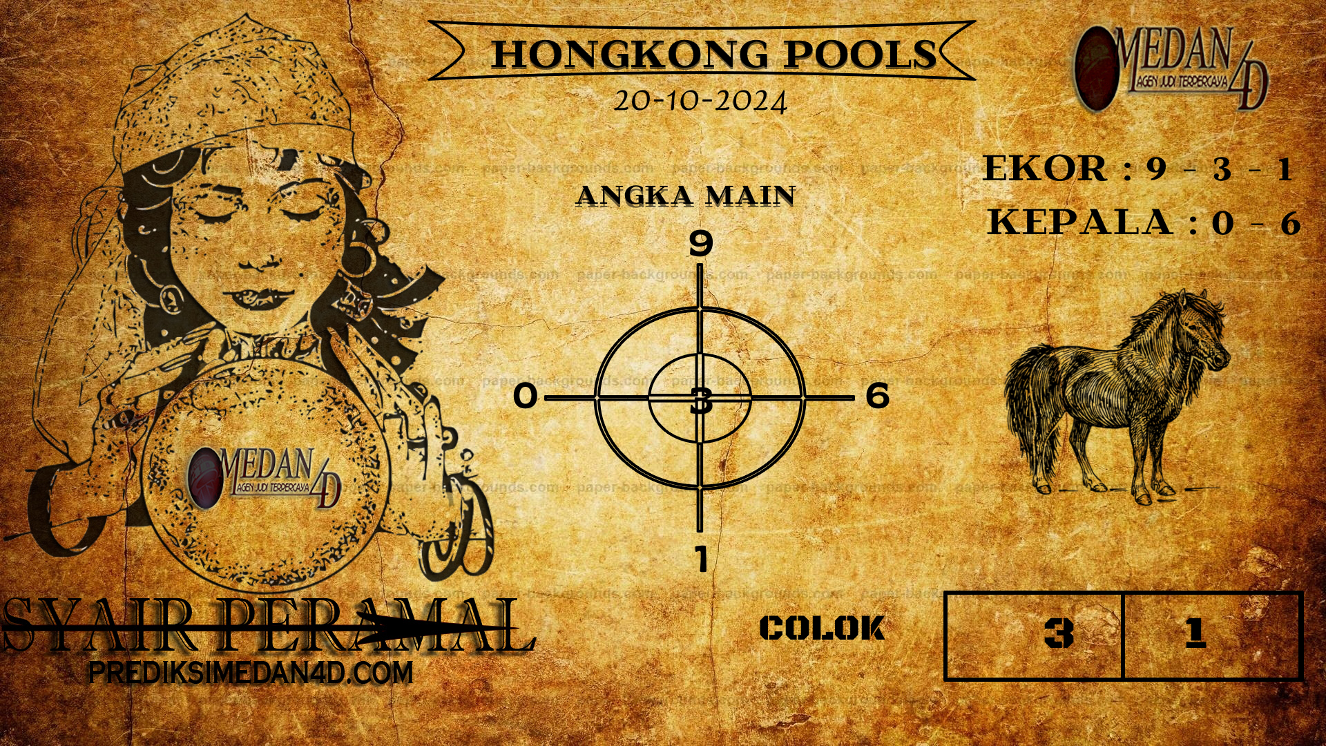 PERAMAL%20HONGKONG%20POOLS.png