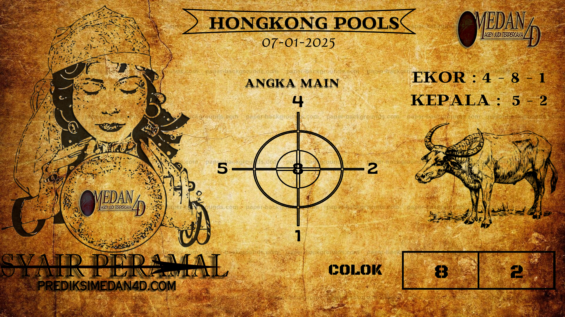 PERAMAL%20HONGKONG%20POOLS.png