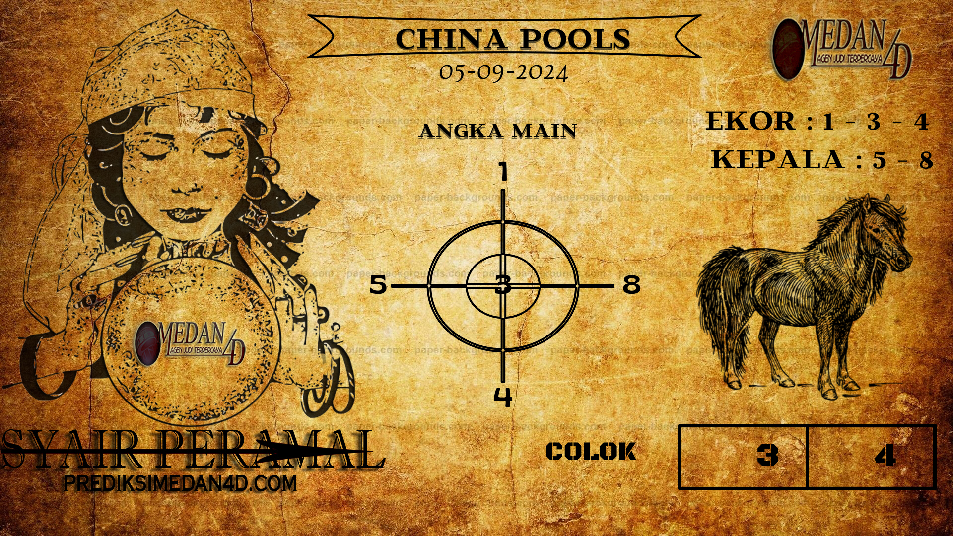 PERAMAL%20CHINA%20POOLS.png