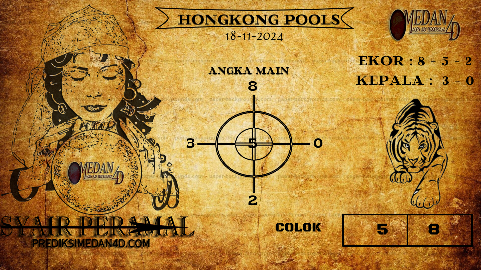 PERAMAL%20HONGKONG%20POOLS.png