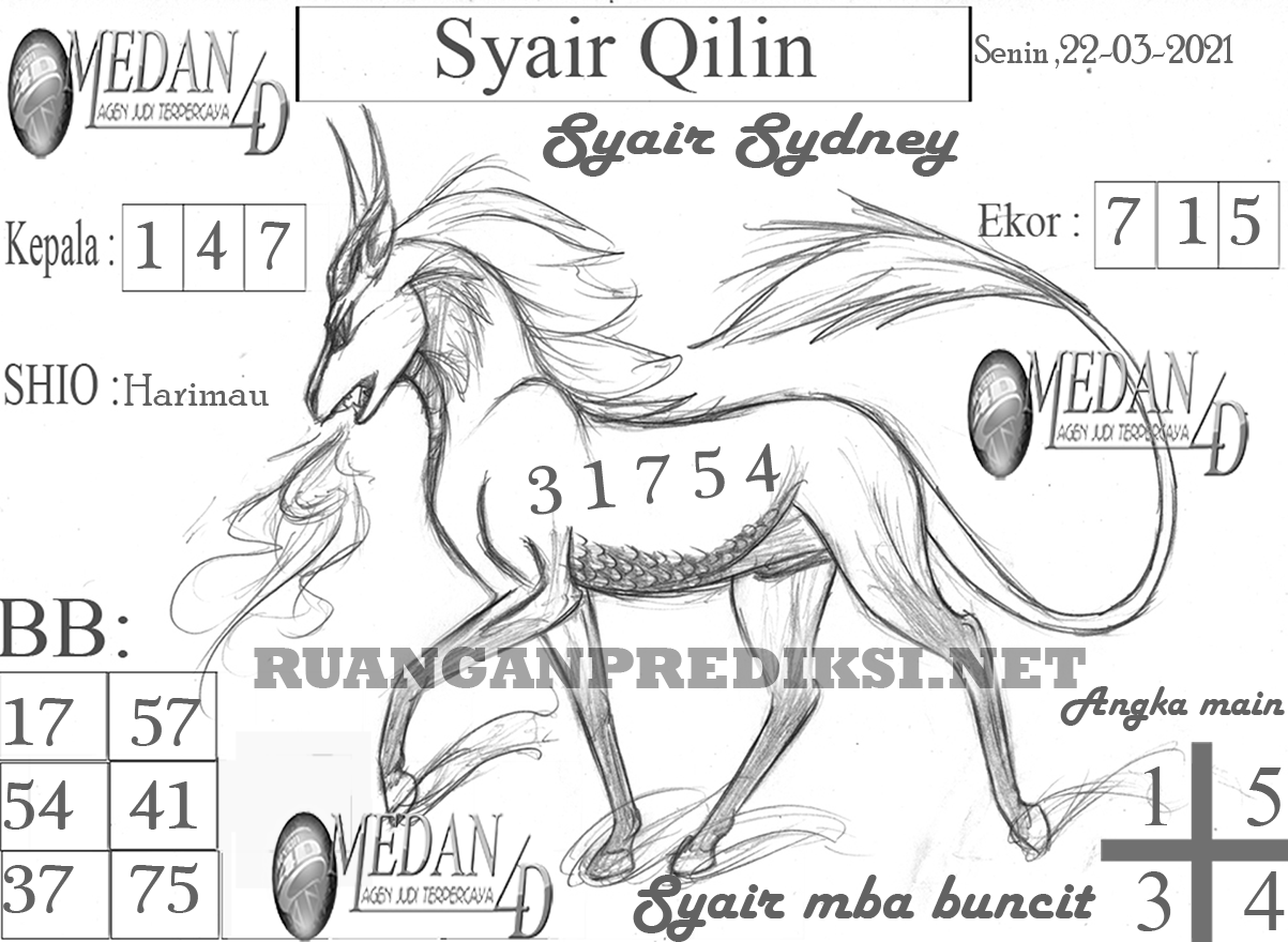 SYAIR%20BUNCIT%202019%20SD%2022.png