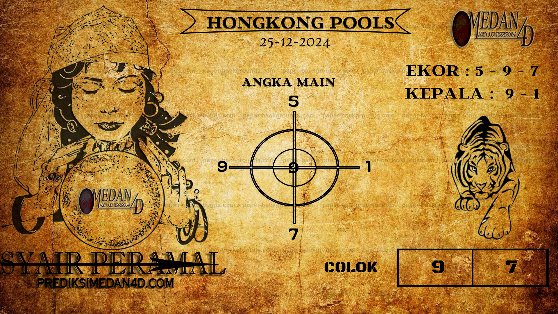 PERAMAL%20HONGKONG%20POOLS.png