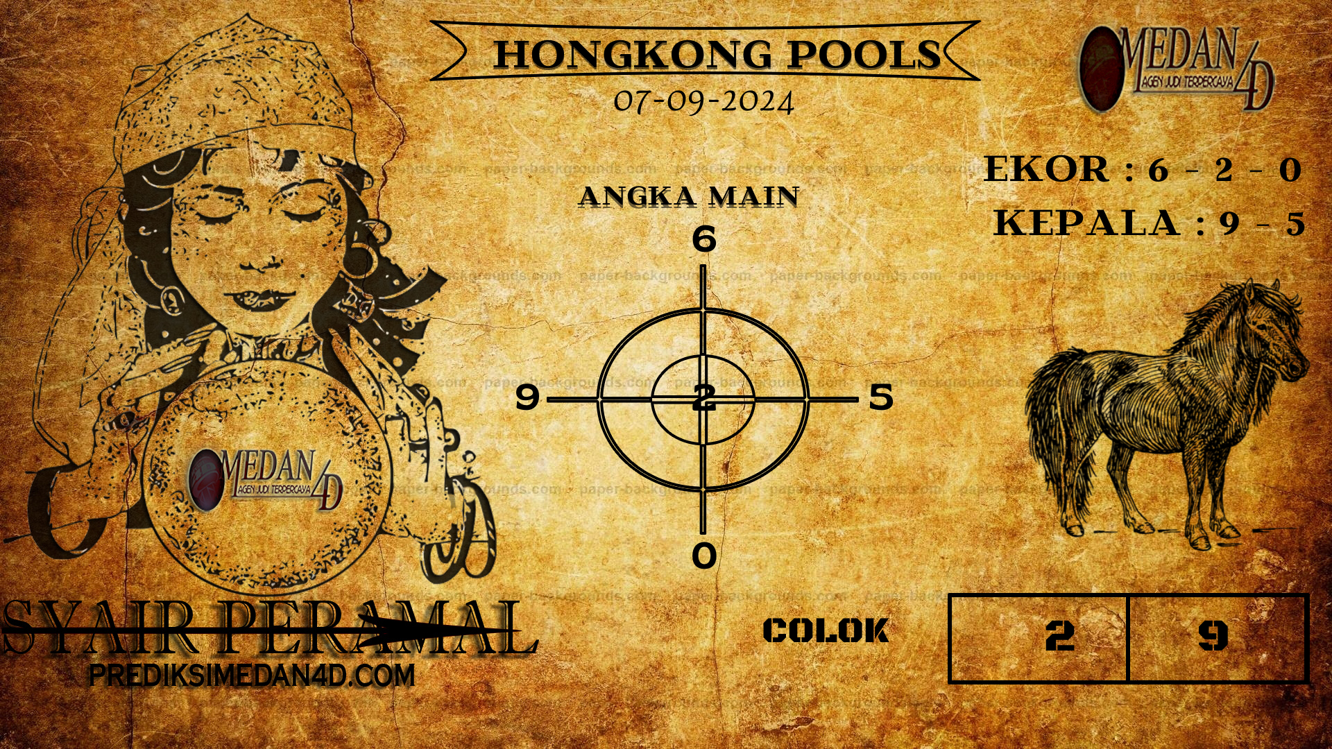 PERAMAL%20HONGKONG%20POOLS.png