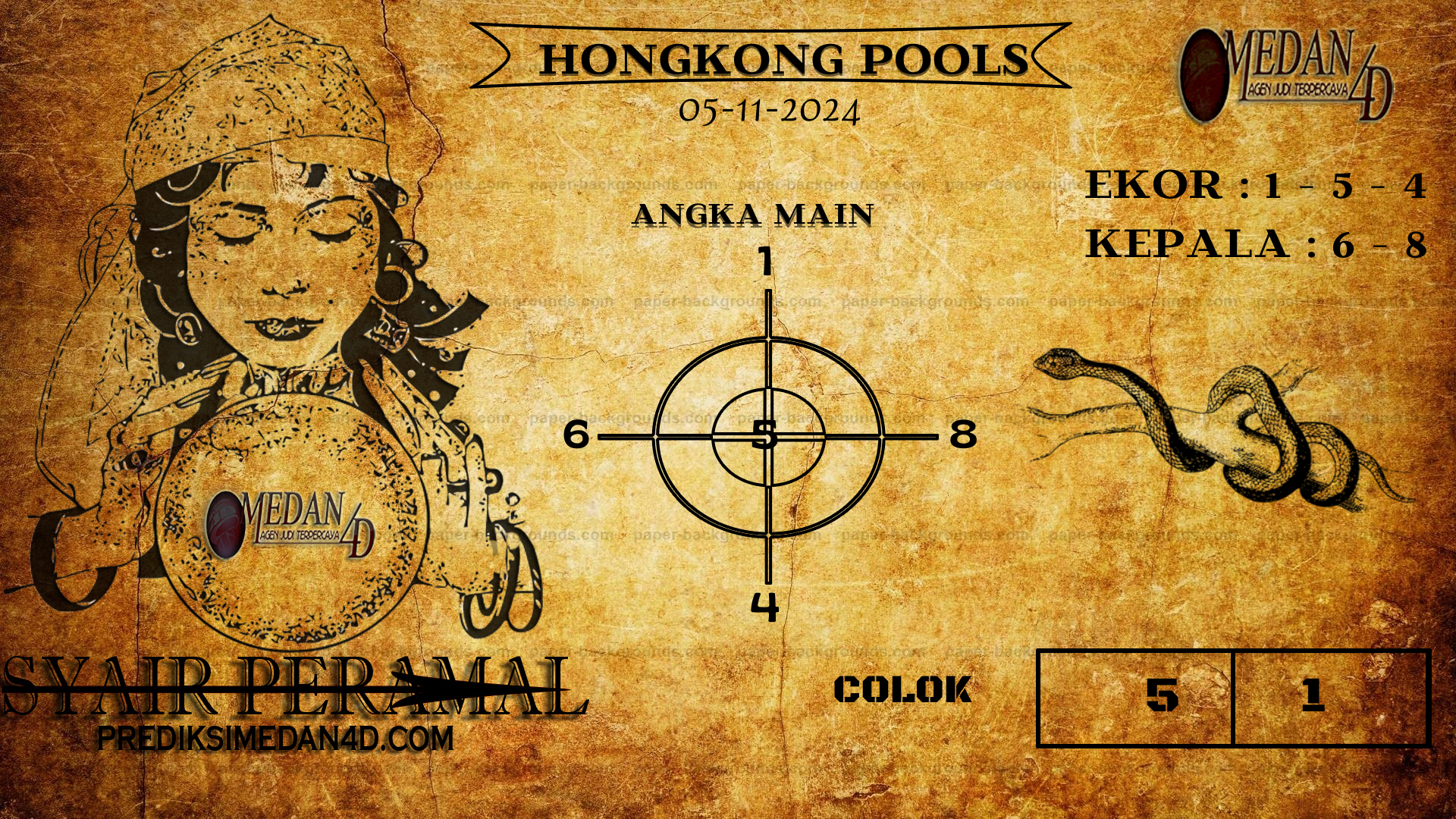 PERAMAL%20HONGKONG%20POOLS.png