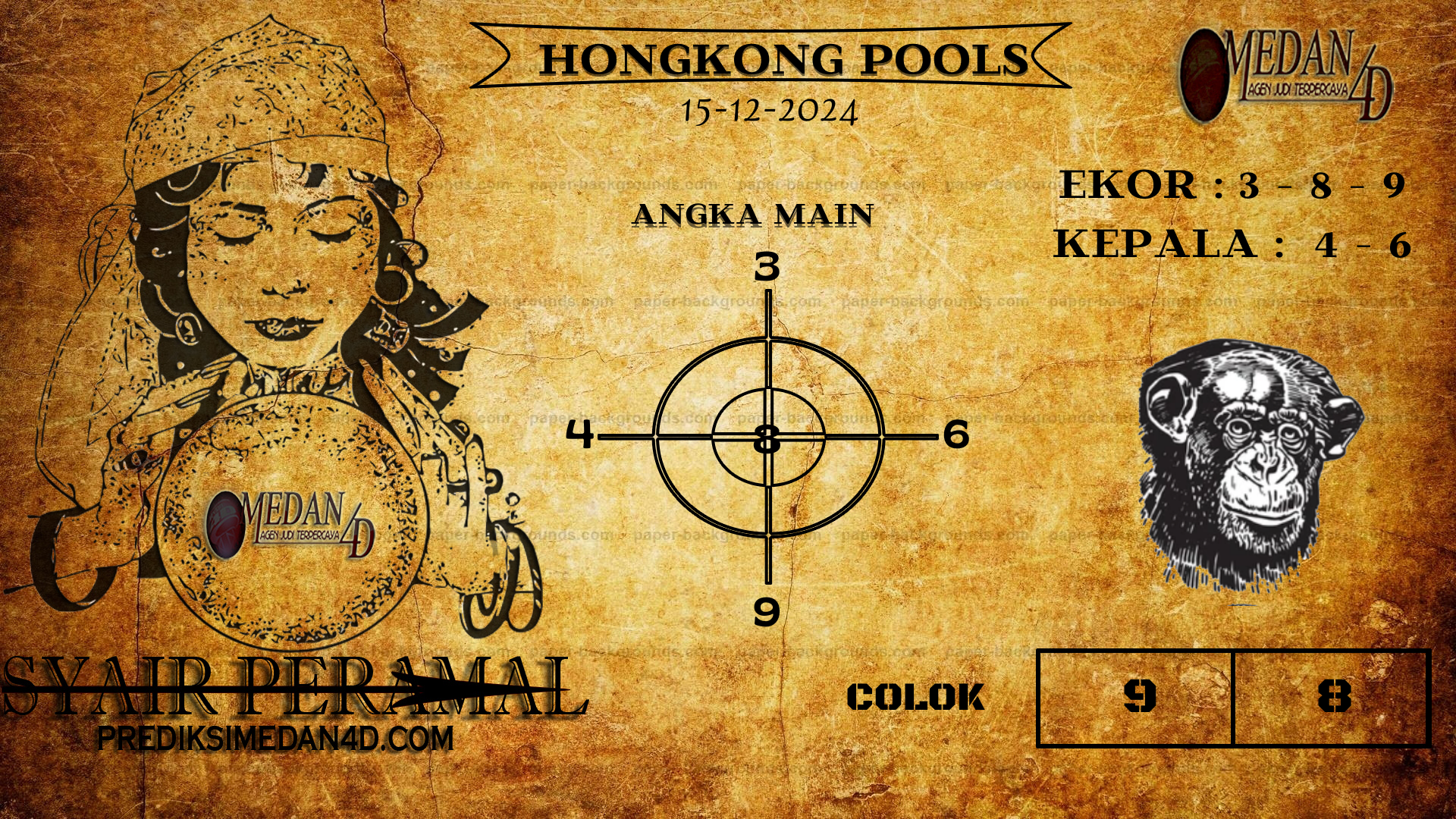 PERAMAL%20HONGKONG%20POOLS.png