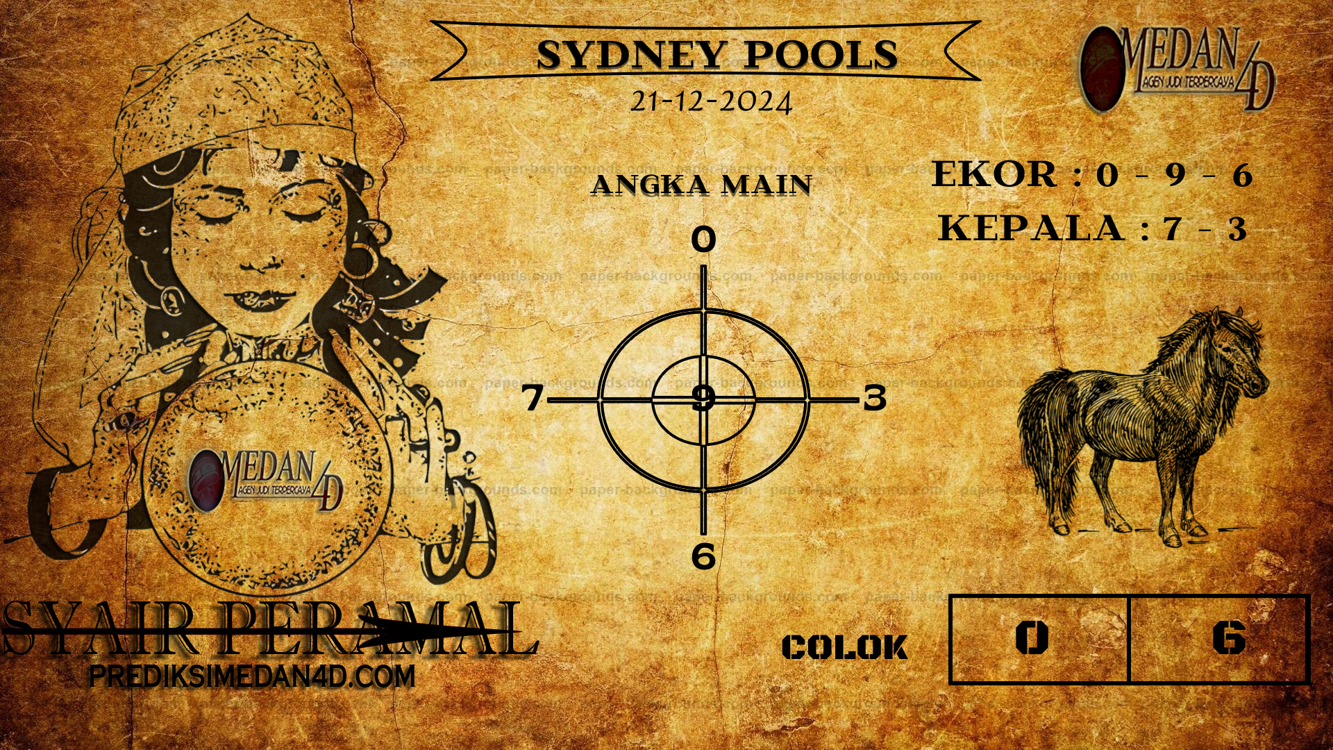 PERAMAL%20SYDNEY%20POOLS.png