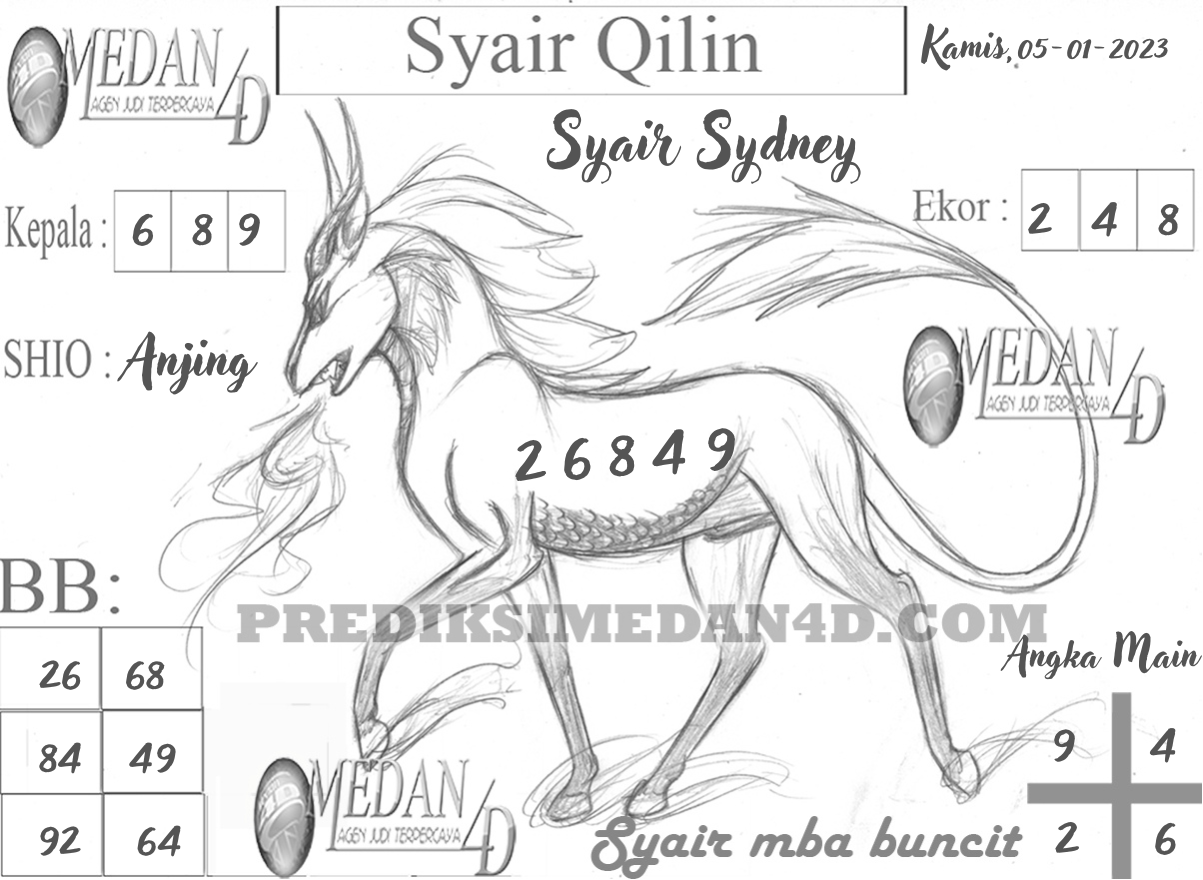 SYAIR%20QILIN%20SYDNEY.png