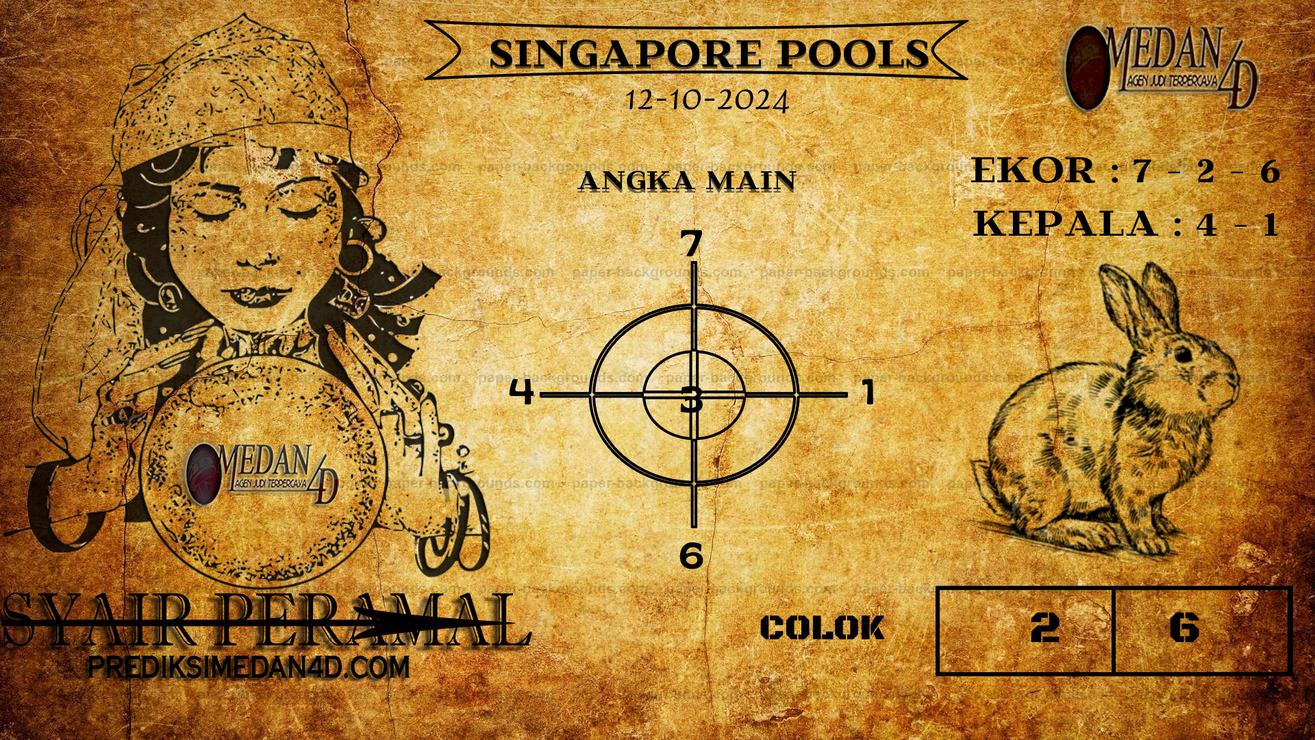 PERAMAL%20SINGAPORE%20POOLS.png